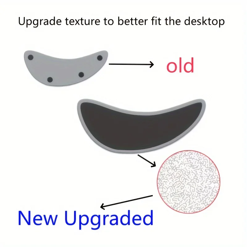 Ergonomic Mouse Pad With Wrist Support - Repose-poignets ergonomique coulissant en gel de