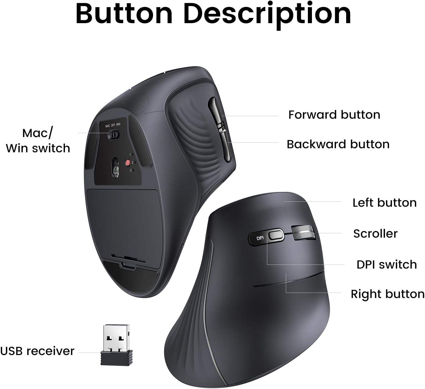 Ergonomic Vertical Mouse Wireless - Souris sans fil verticale UGREEN MU008,