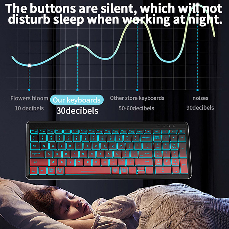 Ensemble clavier et souris san - Trackball Mouse Wireless Finger avis et prix