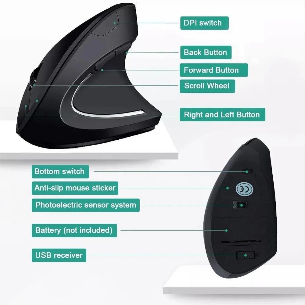 Souris verticale souris ergono - Ergonomic Vertical Mouse Wireless avis et prix