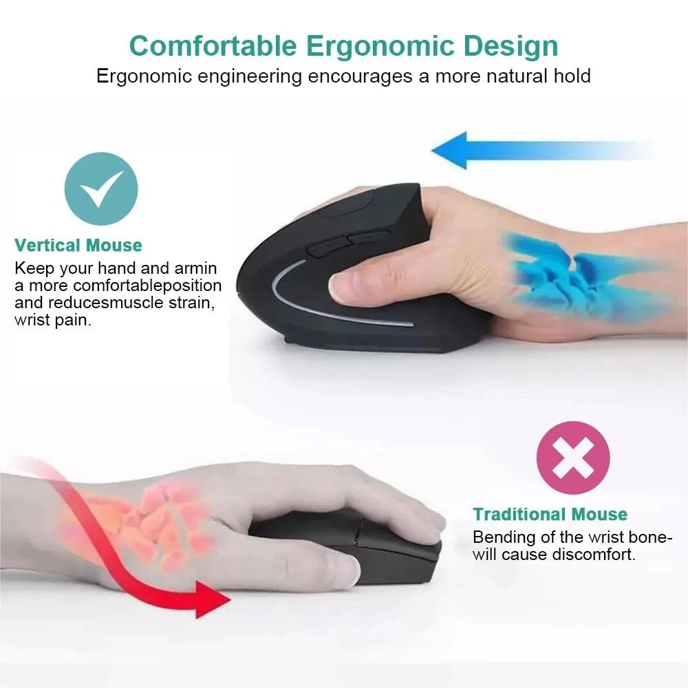 Souris verticale souris ergono - Ergonomic Vertical Mouse Wireless avis et prix