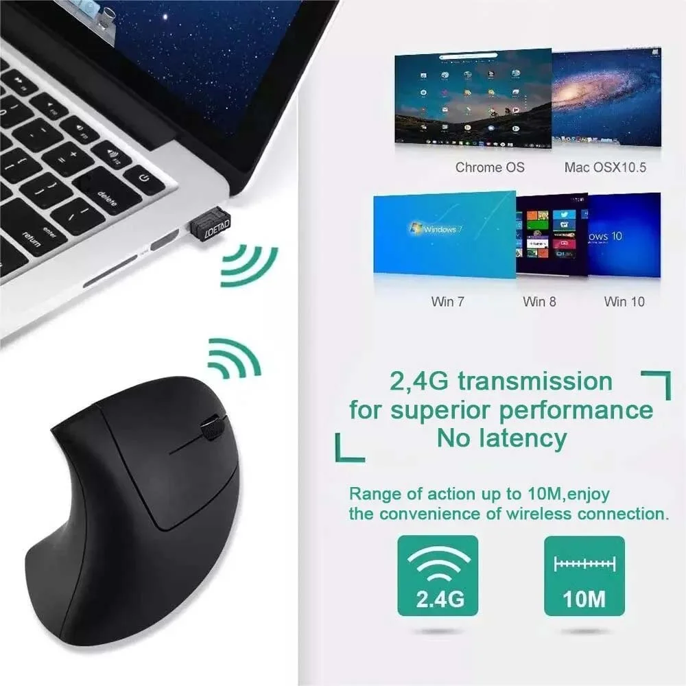 Souris verticale ergonomique 2 - Vertical Mouse Rechargeable Bluetooth avis et prix