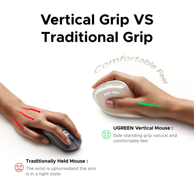Souris verticale sans fil UGRE - Vertical Mouse Rechargeable Bluetooth avis et prix