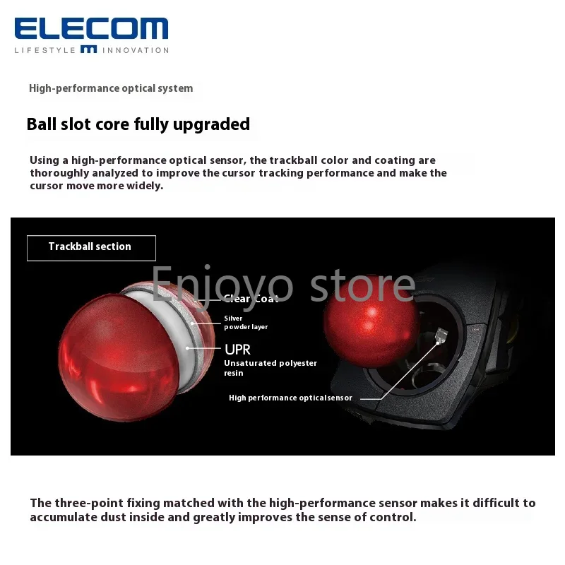Souris sans fil ELECOM à bille - Ergonomic Mouse Trackball Thumb avis et prix