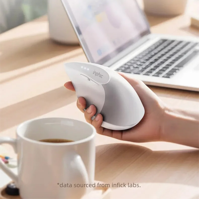 Souris sans fil verticale Inph - Vertical Mouse Rechargeable Bluetooth avis et prix