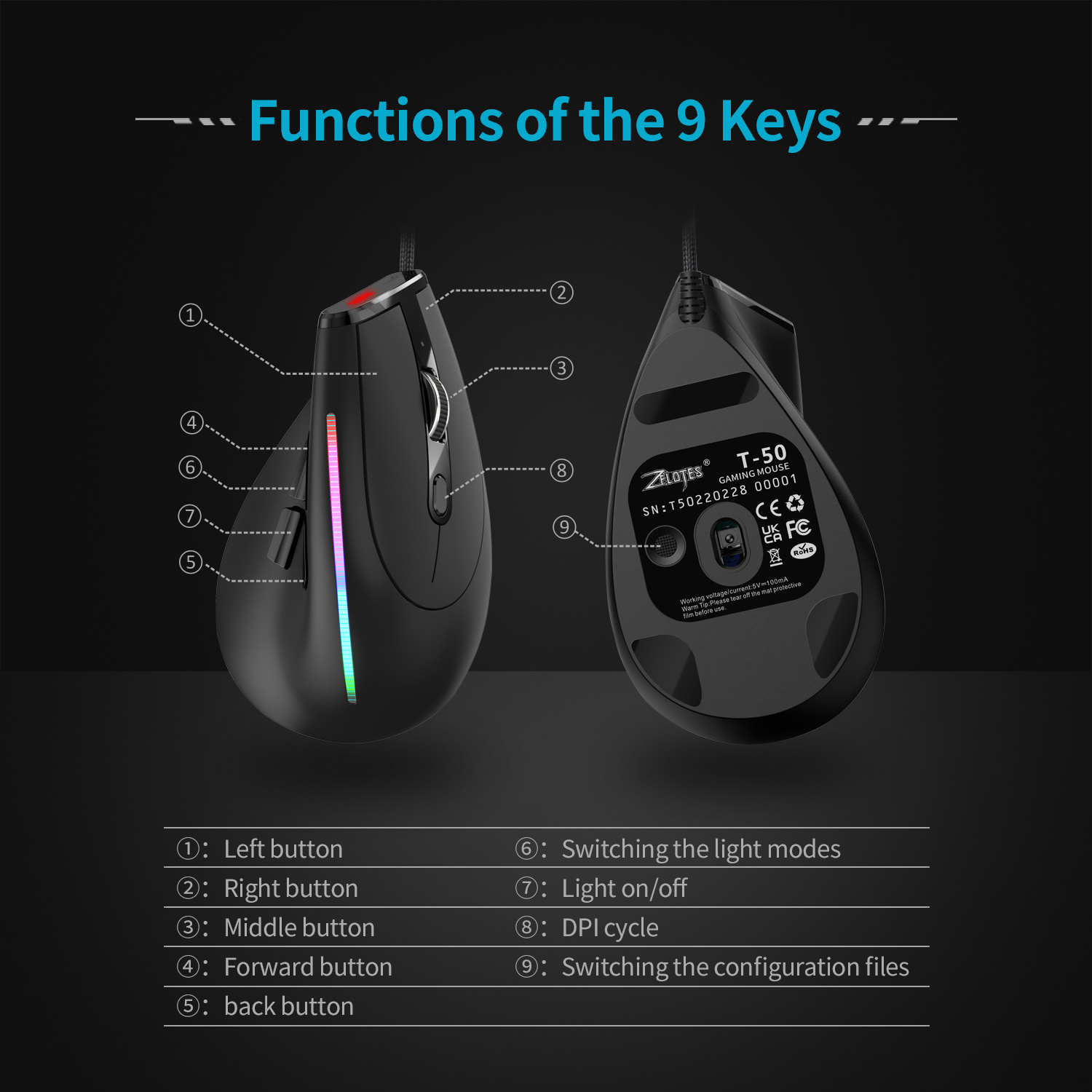 MAA-Souris de jeu filaire RGB, - Vertical Mouse Rechargeable Bluetooth avis et prix