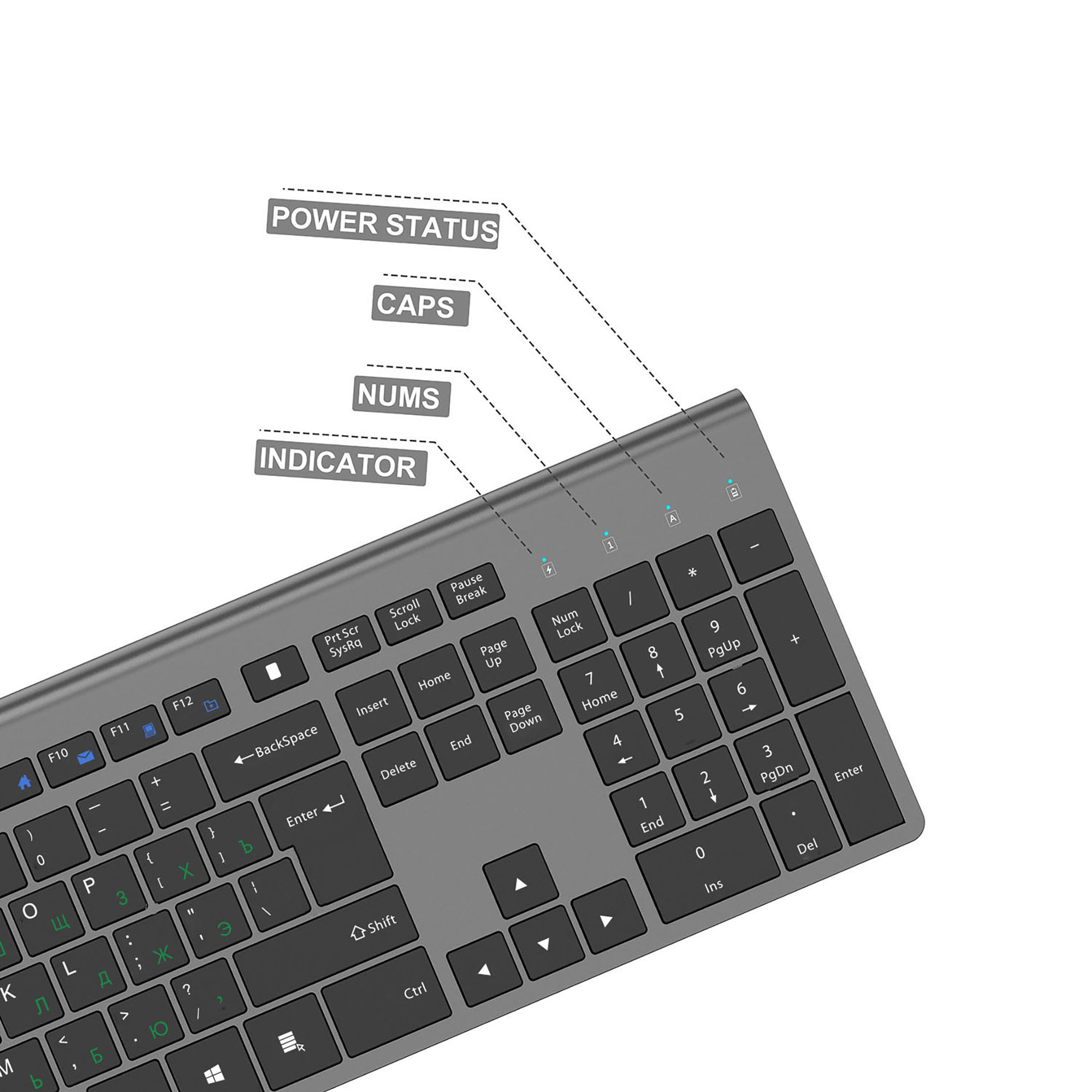 Ensemble clavier et souris san - Trackball Mouse Wireless Finger avis et prix