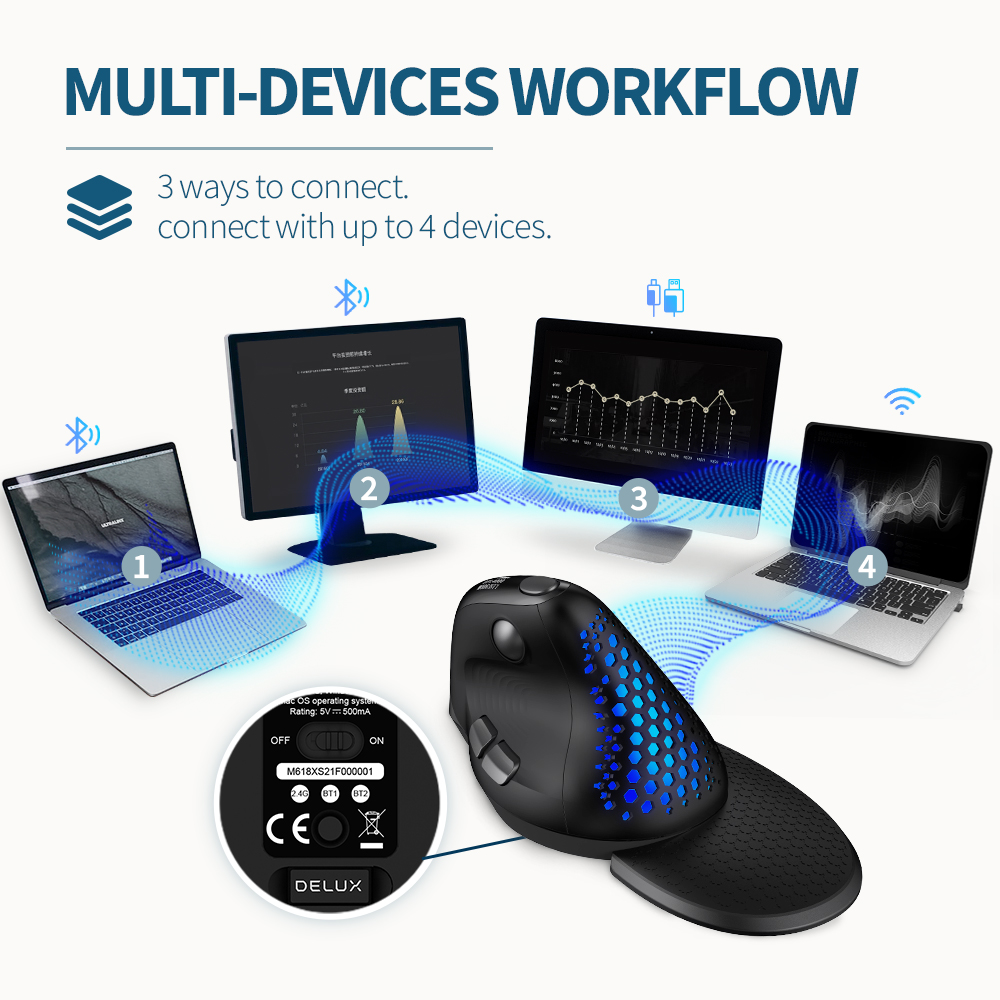 Delux M618XSD Seeker souris ve - Vertical Mouse Rechargeable Bluetooth avis et prix