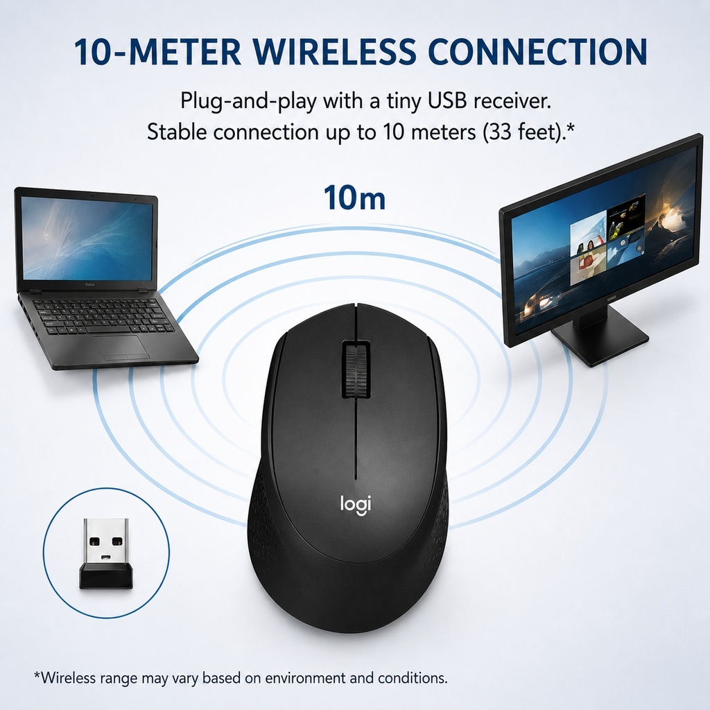 Souris sans fil silencieuse Lo - Ergonomic Mouse 2.4G Silent Click avis et prix
