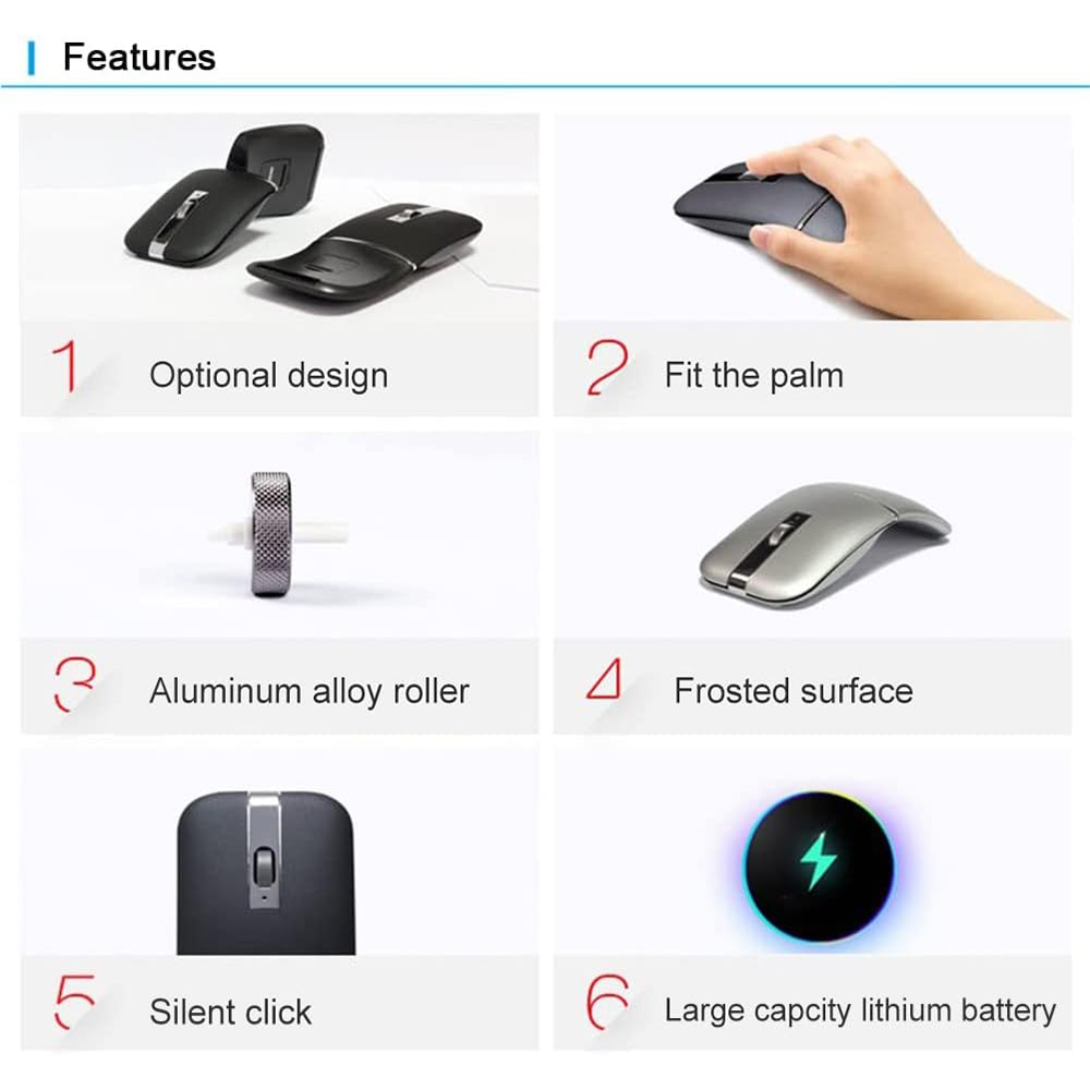 Souris rotative ergonomique sa - Ergonomic Mouse 2.4G Silent Click avis et prix