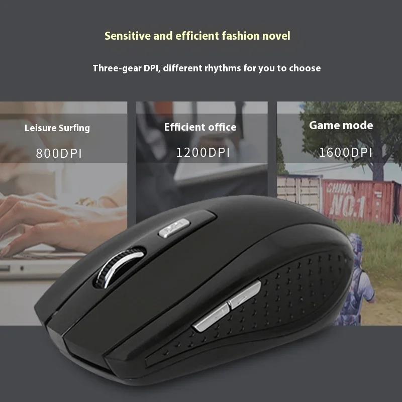 2.4G souris sans fil Portable  - Trackball Mouse Wireless Finger avis et prix