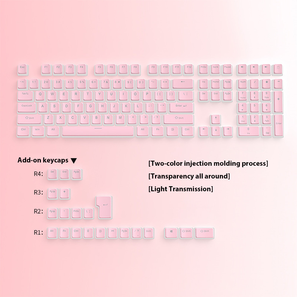 129 touches Pudding Keycaps PB - Ergonomic Keyboard Split Mechanical avis et prix