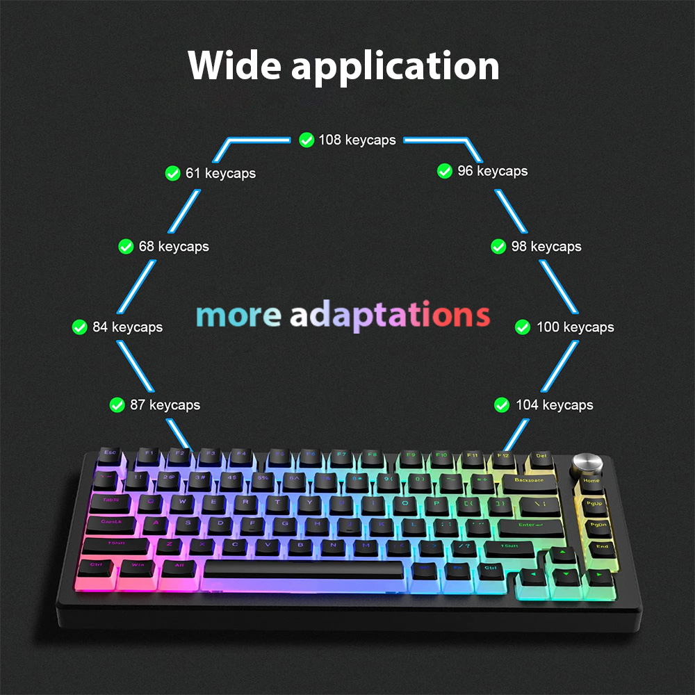 129 touches Pudding Keycaps PB - Ergonomic Keyboard Split Mechanical avis et prix