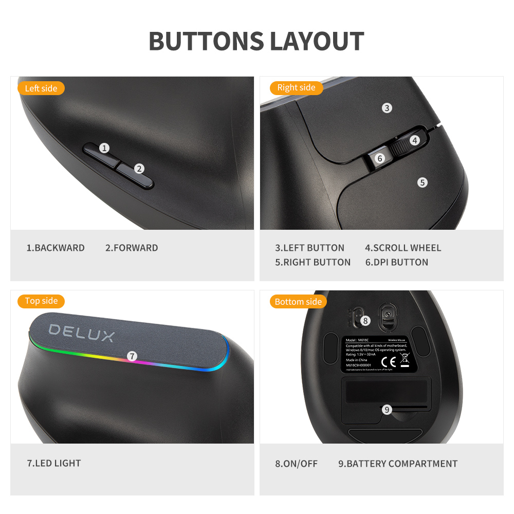 Delux M618C sans fil silencieu - Vertical Mouse Rechargeable Bluetooth avis et prix