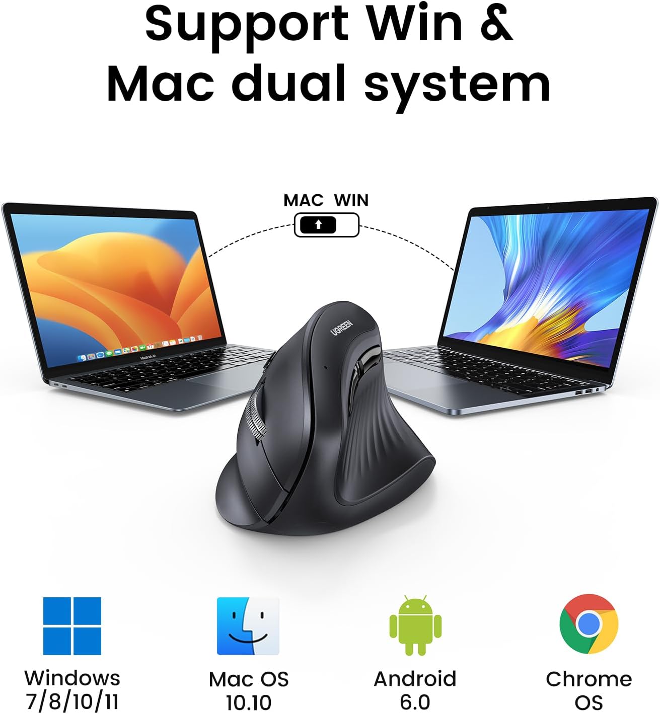 Souris sans fil verticale UGRE - Ergonomic Vertical Mouse Wireless avis et prix