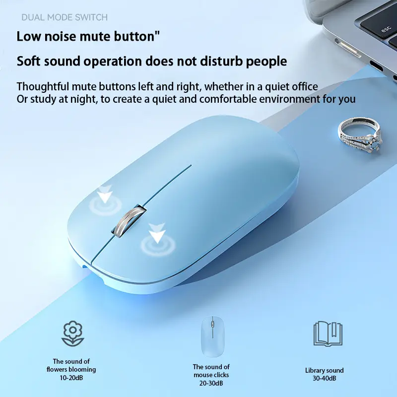 Nouvelle souris sans fil recha - Trackball Mouse Wireless Finger avis et prix